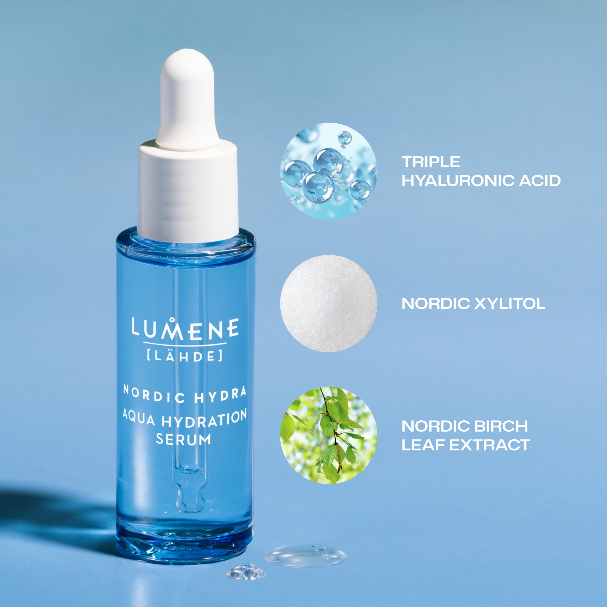 Aqua Hydration Serum