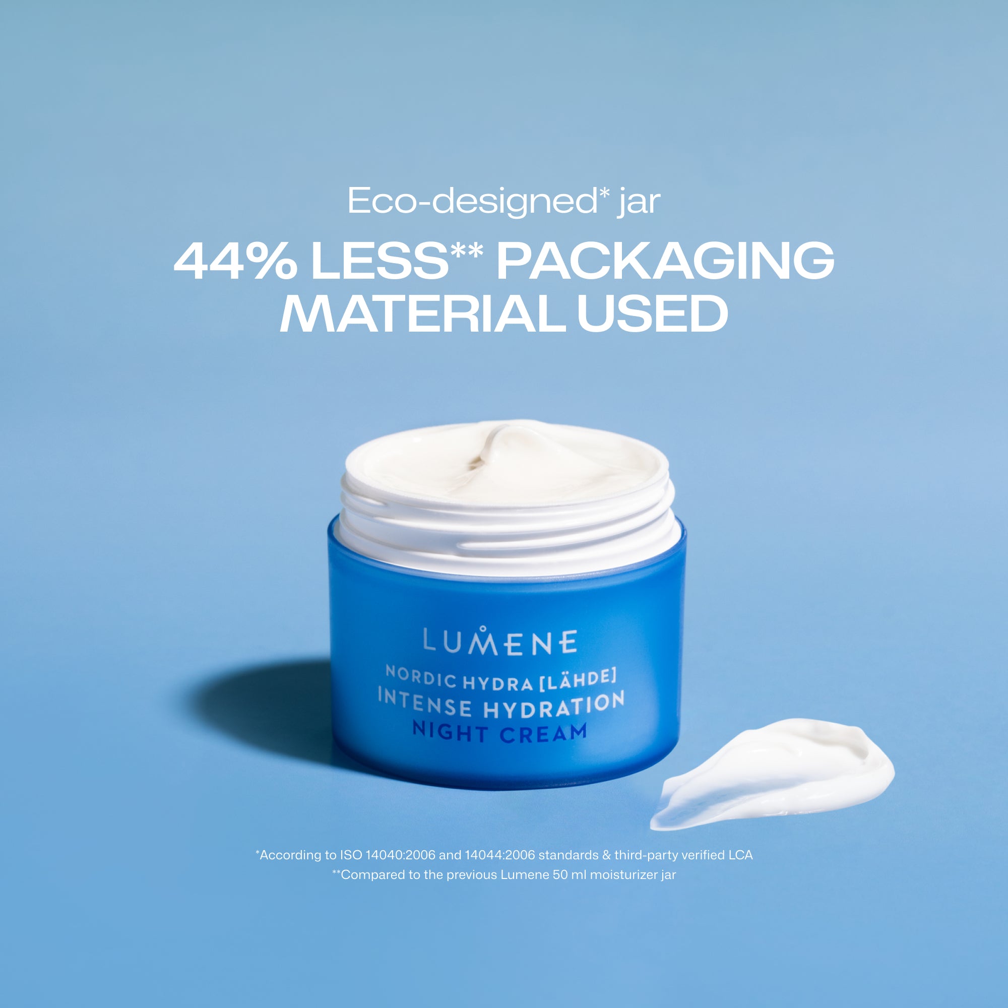 Intense Hydration Night Cream